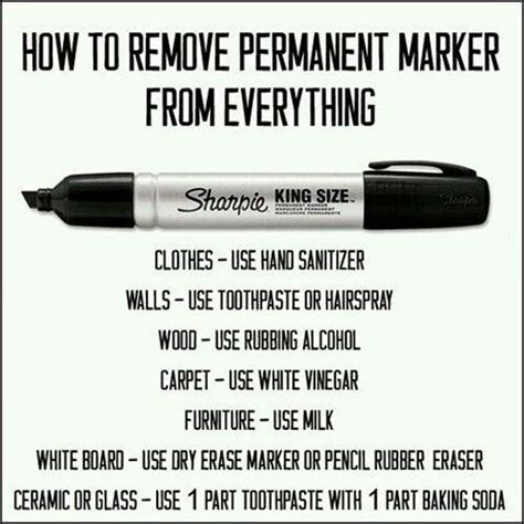 Fill a sink with water. How To Remove Permanent Marker From Everything Pictures ...