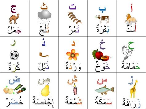 بطاقات الحروف العربية مع الصور أحدث الخلفيات