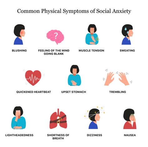 Social Anxiety Symptoms Causes And Triggers Treatments