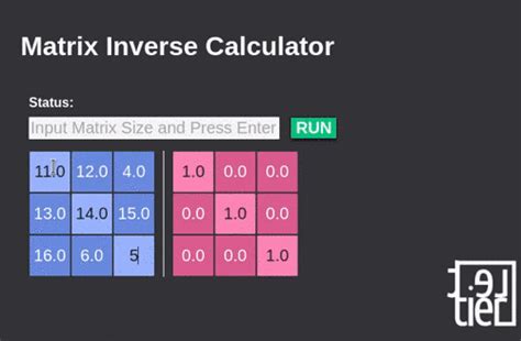 Let's make a Matrix Inverse Calculator with PureScript by David Lettier