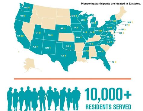 New Report On The Need For More Inclusive Lgbtq Housing