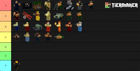 Roblox Tower Battles Best Towers Tier List Community Rankings Tiermaker 62835 Hot Sex Picture