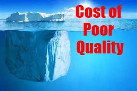 Cost Of Poor Quality Lean Strategies International