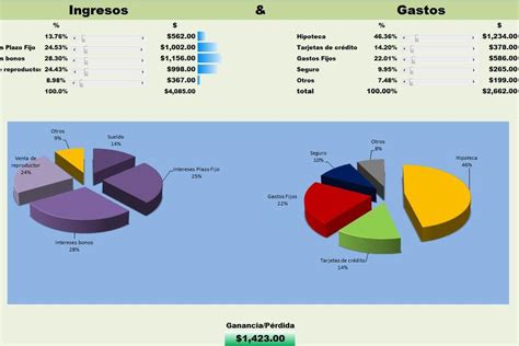 25 Plantillas De Finanzas En Excel Gratis Sistemacontable