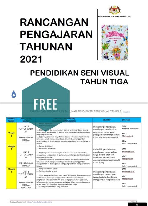 Kolaj pendidikan seni visual tahun 3. Pendidikan Seni Visual Tahun 3 - RPH Rozayus Academy