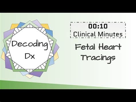 Clinical Minutes Ob Series Fetal Heart Tracings Youtube