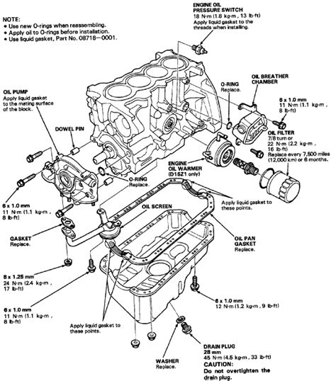 1998 honda civic speedometer/odometer repair. I have a 93 Honda Civic DX and the oil pressure light ...