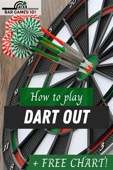 The Printable Chart For Dart Double Out Chart