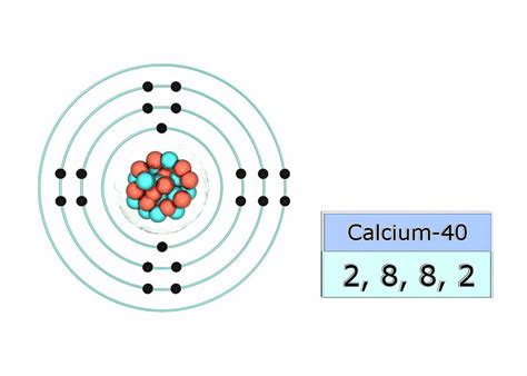 Calcium Electron Dot Diagram Photos Cantik