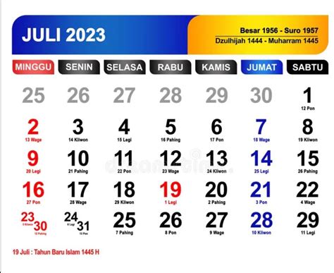 Keistimewaan Weton Dalam Kalender Jawa 3 Juli 2023 Besok Hidayah Islam
