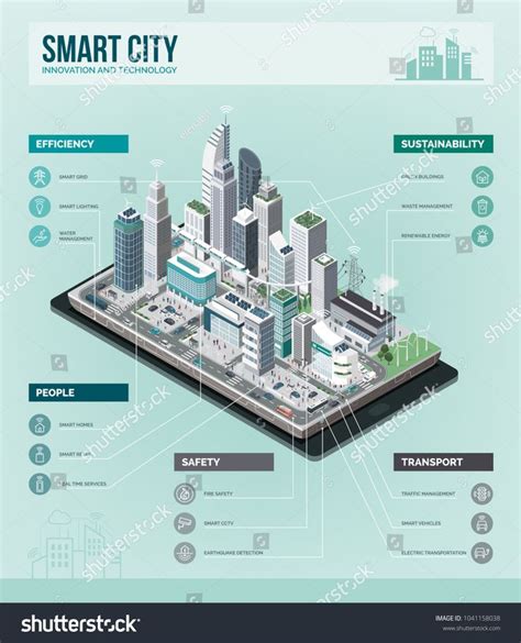 Smart City Augmented Reality And Technology Concept Metropolis With