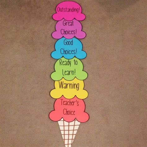 Sweet Themed Ice Cream Behavior Clip Chart 💚💜💙🍦 Classroomdecor