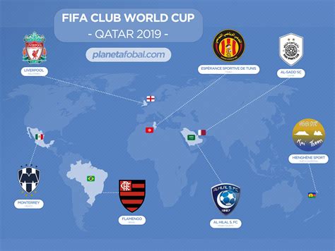 Participantes Del Fifa Mundial De Clubes Catar Infograf As