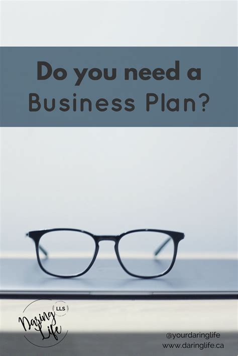 Do You Need A Business Plan Business Planning How To Plan Writing