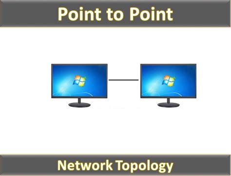 Point To Point Network Topology The Instrument Guru
