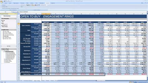 Retail Buying Plan Template Excel