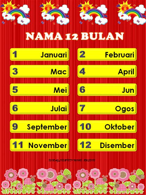 Nama 12 Bulan Dalam Bahasa Melayu