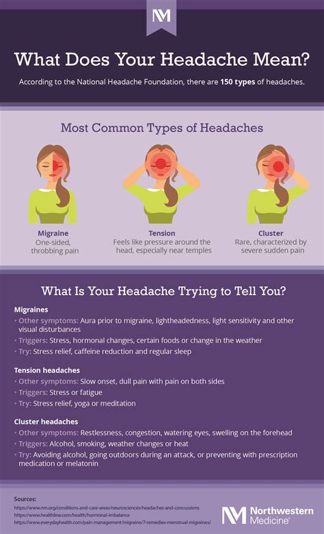 Headaches And Hormones What To Know Northwestern Medicine