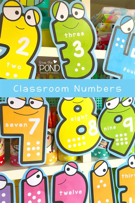 Big Classroom Numbers Math Classroom Decorations Numbers