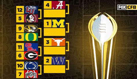 Missed Opportunity How A 12 Team College Football Playoff Could Have
