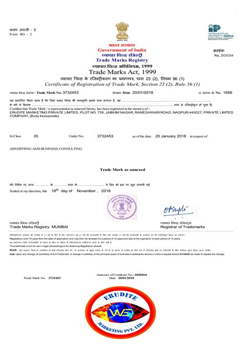 Trade Mark Registration Certificate