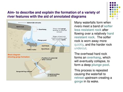Ppt Aim To Describe And Explain The Formation Of A Variety Of River