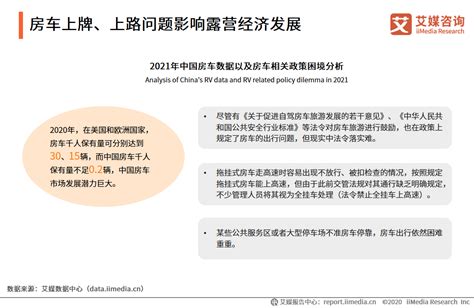 艾媒咨询｜2021 2022年中国露营经济产业现状及消费行为数据研究报告 知乎
