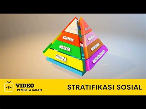 Video Sosiologi Stratifikasi Sosial Pengertian Dasar Dan Bentuk