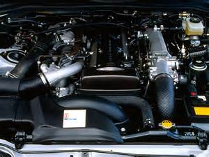 Modernized Mk Iv Toyota Supra Shows Simple Widebody Autoevolution