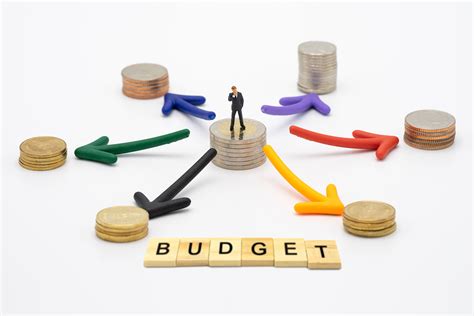 Top 5 Effective Budgeting Strategy For Your Business