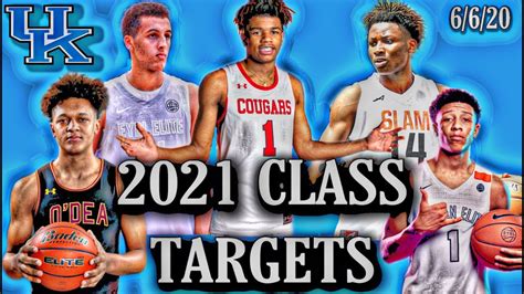 Klik op de titel van een film om meer informatie over de betreffende film te bekijken. UK Basketball's 2021 Class - TOP Targets! - YouTube