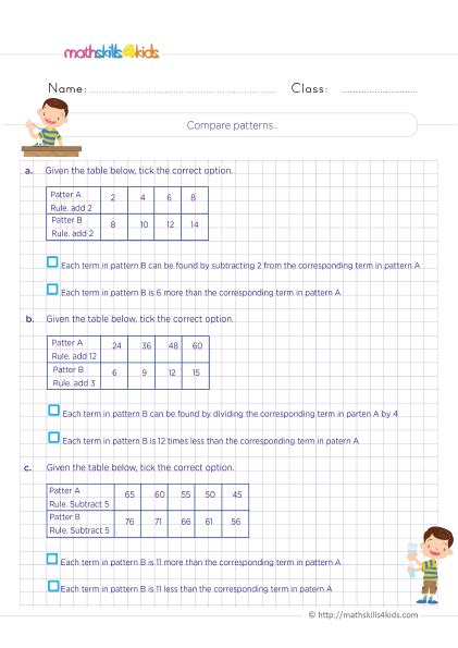 Number Patterns Worksheets For Grade 5 Number Sequence Word Problems