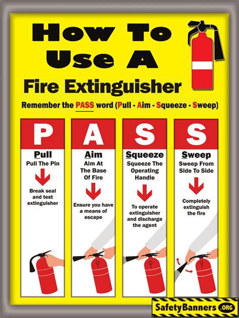 Free Fire Extinguisher Chart Safety Posters Fire And With Fire My XXX Hot Girl