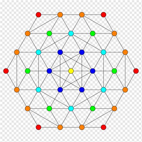 Demihypercube 5 Demicube Polytope Symmetry Cantic 5 Cube Triangle