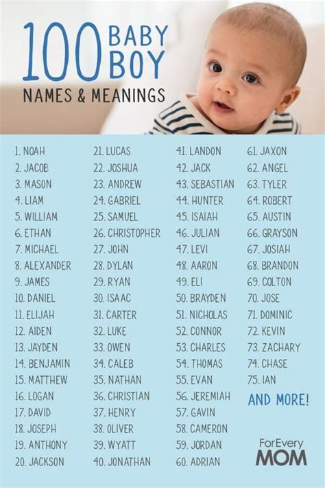 Hindu baby boy names starting with d with meanings ; Pin on Baby