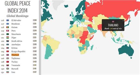 On the other hand, syria is the least peaceful for the fifth consecutive year. Phuket News: Thailand low in world peace index