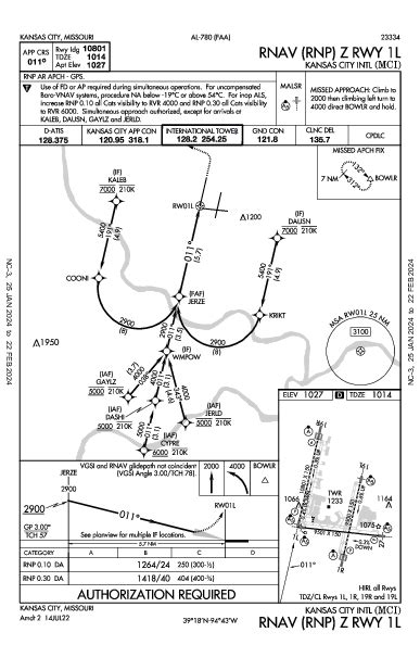Kmci Airport Diagram