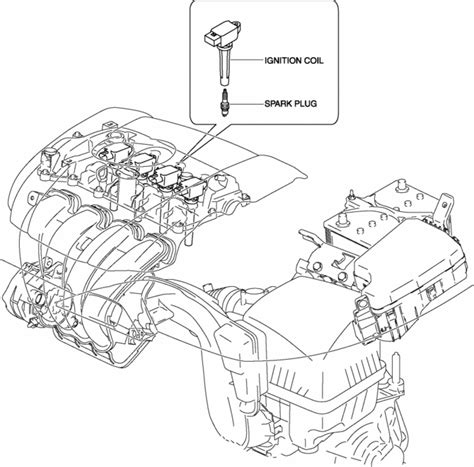 Mazda Cx 5 Service And Repair Manual Ignition System Skyactiv G 20