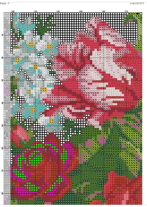 A single large image is displayed on the screen and the virtual presser foot has disappeared the fit to screen function is active (bottom left icon on the screen). Free Cross stitch pattern Retro Bag | DIY 100 Ideas