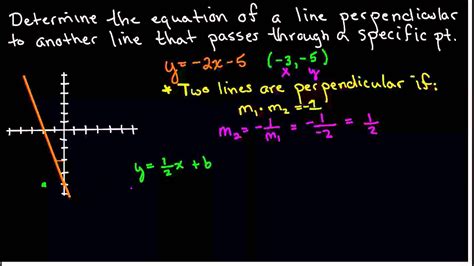 Slope is often denoted by the letter m; Finding the equation of a line perpendicular to another ...
