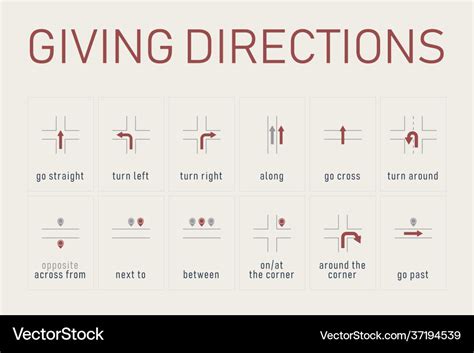 Directions To The Closest Ups