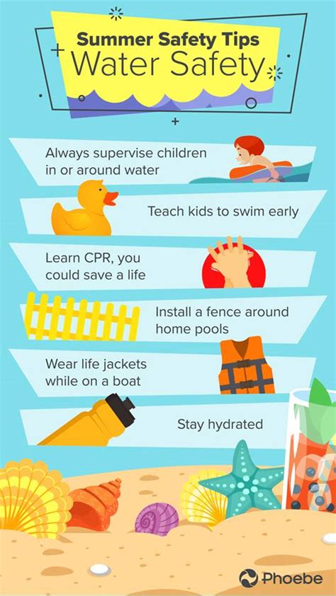 Summer Safety Tips Water Safety News And Announcements