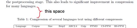 Tex Latex Control Space Between Paragraph And Table In Latex Math