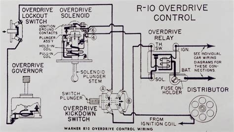 700r4 Transmission Wiring Diagram Hecho