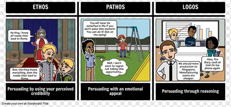 Modes Of Persuasion Pathos Ethos Logos Rhetoric Triangle Poster Comics Essay Cartoon Png