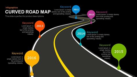 Curved Road Map Powerpoint And Keynote Template Slidebazaar