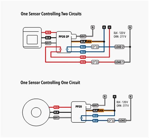 Occupancy Sensor Switch Wiring