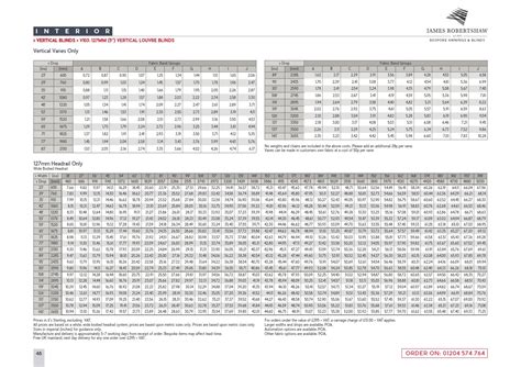 Price list (flipbook) by JPKusmin - Issuu