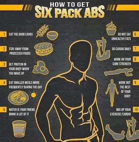 Six Pack Abs Quotes Quotesgram