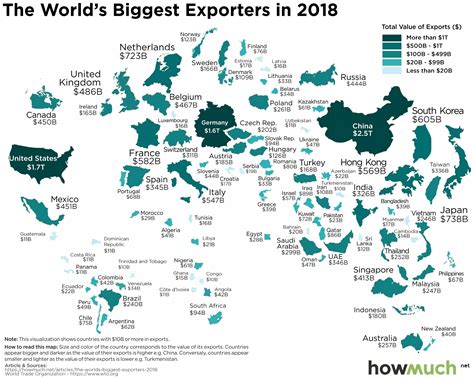 mapping international trade who are the biggest exporters